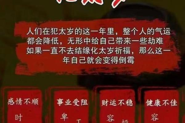今年的太岁方位在哪里？如何化解太岁？