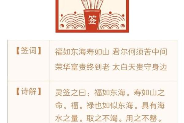南岳圣帝灵签解签70签