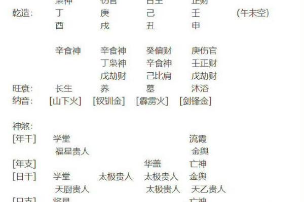 算八字改名字免费 八字测算改名？