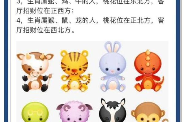 廿四山的桃花方位,桃花方位怎么确定
