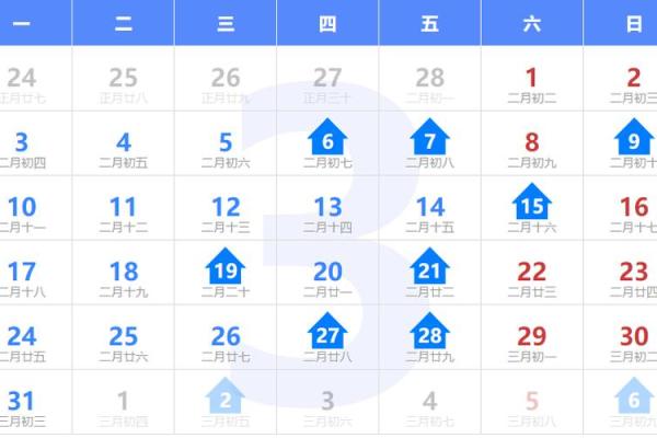 三月初九是黄道吉日吗 三月九日黄道吉日