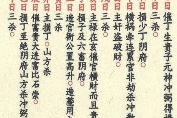 六十甲子安葬吉日吉凶祸福表