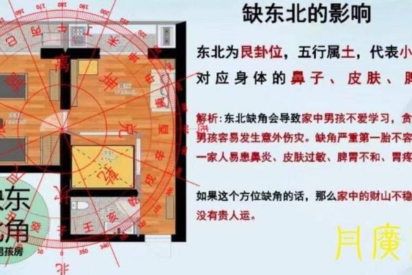 家居风水普及知识之住宅外面的光煞