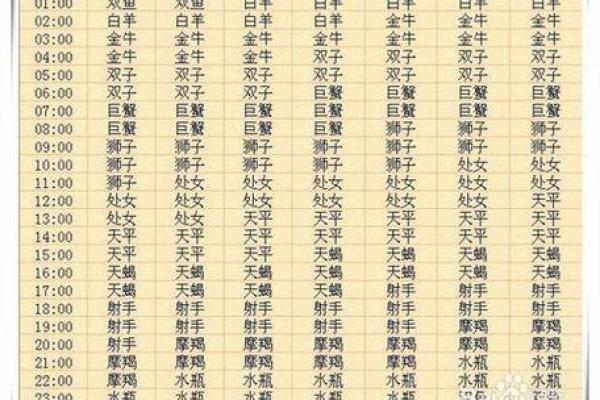 8月21日是什么星座