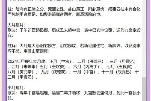 入宅精选吉日 2024年9月15日农历七月二十八如何