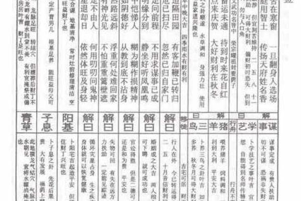 佛祖灵签25签求姻缘 佛祖灵签二十五签解签？