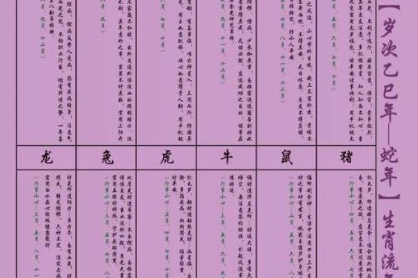 属虎方位吉凶图解大全
