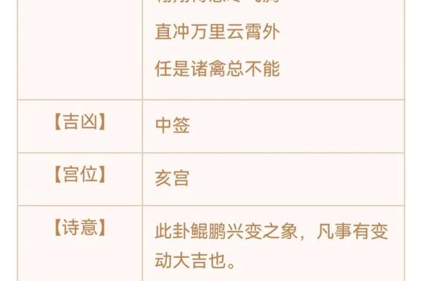 观音灵签2签求姻缘