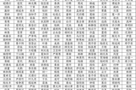 用姓名配对姻缘可信吗 姓名配对真的吗？