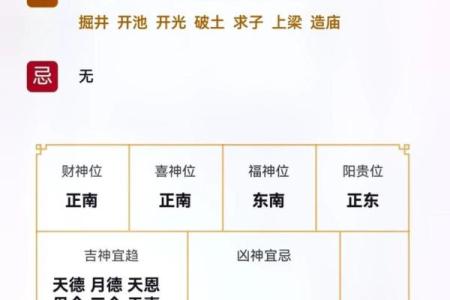 2024年农历二月初六日子好不好是出行出远门的吉日吗？