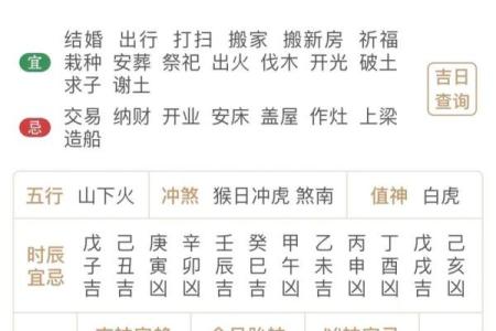 选黄历吉日生子 给孩子一个好八字 赢在起跑线