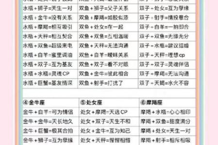 全国姓名配对大普查 姓名配对率？