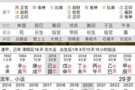 免费八字排盘系统