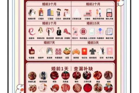 准备结婚用哪些吉日 准备结婚要买什么东西？