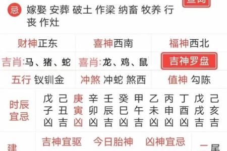 老黄历今日时辰吉凶查询