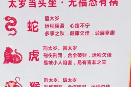 今年的太岁方位在哪里？如何化解太岁？