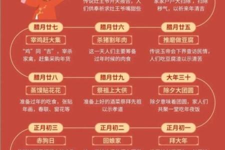 春节是一个什么样的节日 中国最重要的六个传统节日