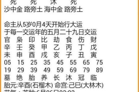 易经八字测手机号吉凶具体方法