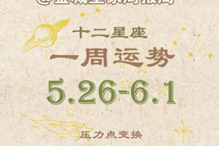 星座今日运势怎么出来的