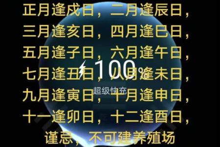 大师谈谈选择吉日吉时