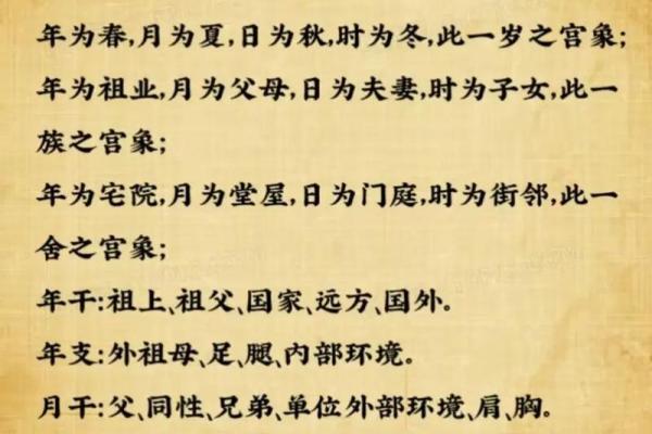 八字看哪些女人喜欢俊夫