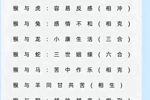 兔猴生肖配对姻缘 兔与猴的婚姻相配吗