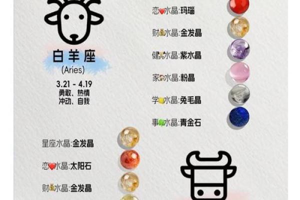 520是什么星座的