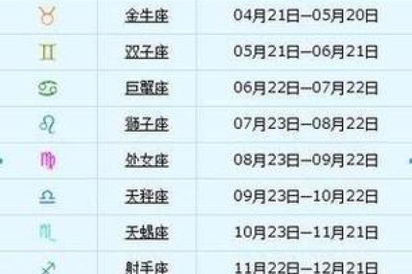 9月13日是什么星座
