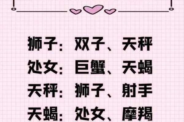 最佳星座配对大揭秘
