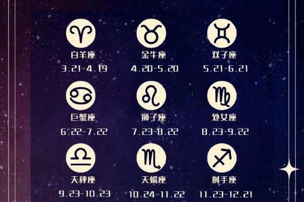 七月初十是什么星座