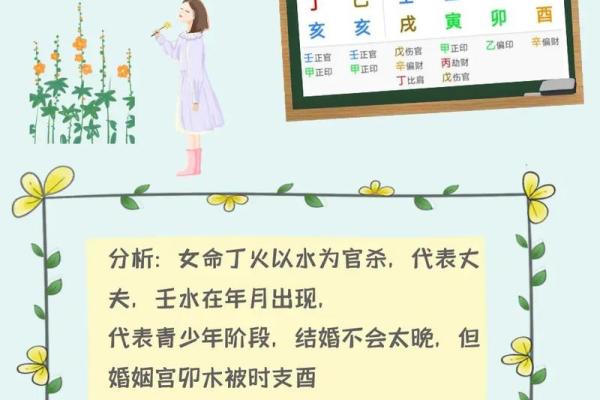 婚姻子女算命
