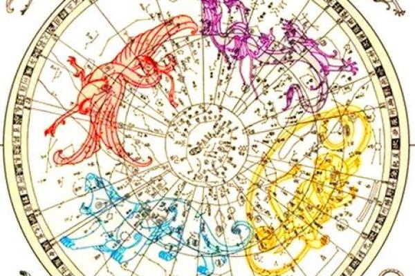 紫薇斗数火星会地空