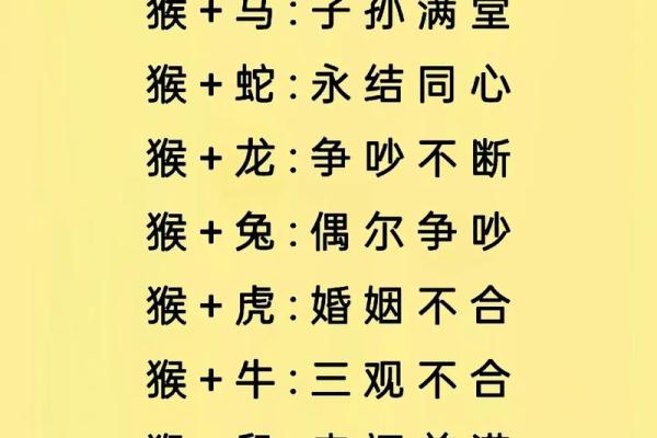 十二生肖姻缘配对生肖配对查询 十二生肖姻缘配对,12属相婚配表？