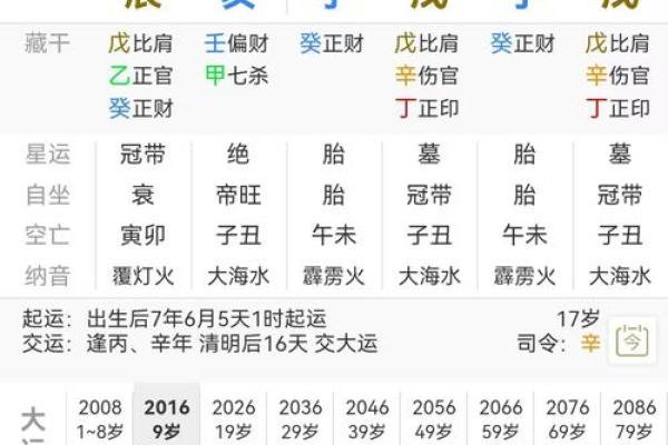 宝宝八字弱总是被吓到,八字弱的人起名字需要注意什么