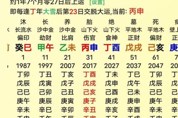 宝宝八字弱总是被吓到,八字弱的人起名字需要注意什么