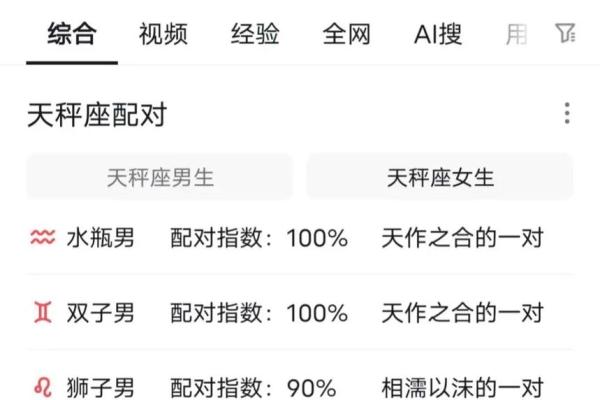 天秤座配哪个星座最适合做闺蜜