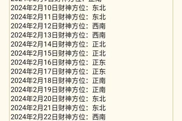 2024年正月二十五黄历好不好？适合结婚吗？