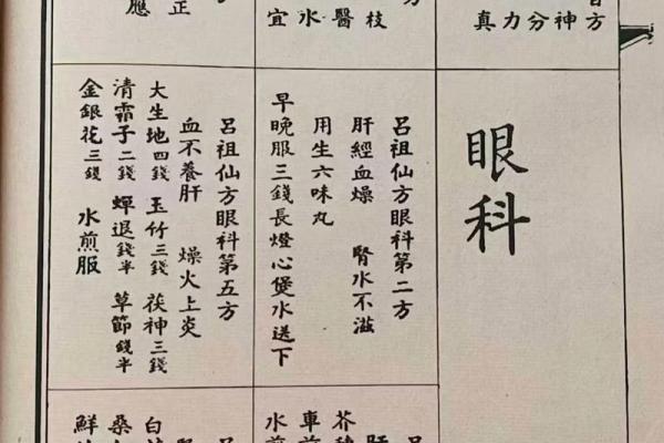 吕祖灵签46签爱情