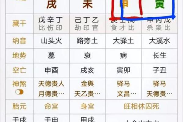 怎么算八字