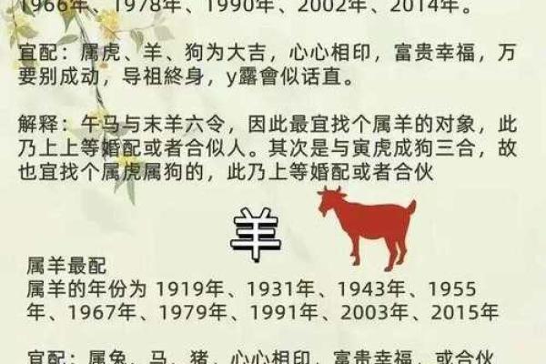 生肖年份配对表姻缘 生肖和年份对照表？