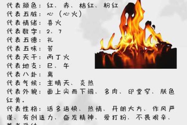 算命免费四柱生辰八字