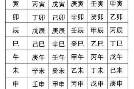 姓名和生辰八字好吗