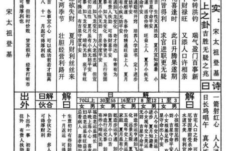 观音三十六签求姻缘