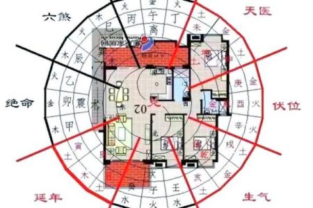 不聚财的住宅房子居家风水原因
