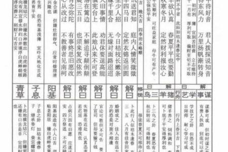 如来佛祖灵签50签详解