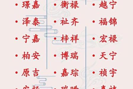 手机号与姓名配对表 手机号对应姓名？