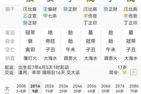 宝宝八字弱总是被吓到,八字弱的人起名字需要注意什么