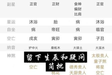 八字软的人禁忌,女人八字软意味着什么