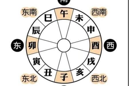 卧室风水桃花运 卧室桃花方位怎么确定