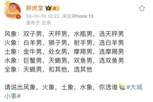 天秤座男和水瓶座配对怎么样